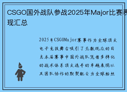 CSGO国外战队参战2025年Major比赛表现汇总